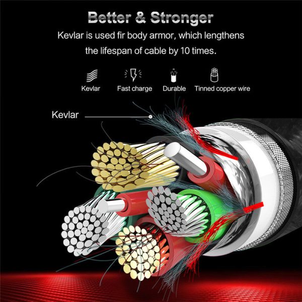 6ft and 10ft Long PD USB-C Cables Fast Charge TYPE-C to TYPE-C Cord Power Wire USB-C to USB-C Data Sync - ONY67 For Discount - Image 3