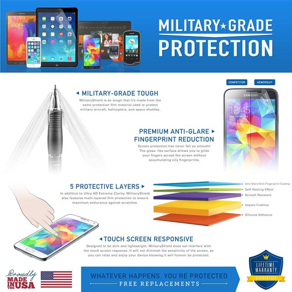 3 Pack Matte Screen Protector TPU Film Anti-Glare Anti-Fingerprint Fingerprint Works Case Friendly - ON3Z37 Online - Image 4