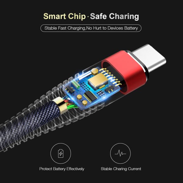 6ft and 10ft Long PD USB-C Cables Fast Charge TYPE-C to TYPE-C Cord Power Wire USB-C to USB-C Data Sync - ONY69 Fashion - Image 3