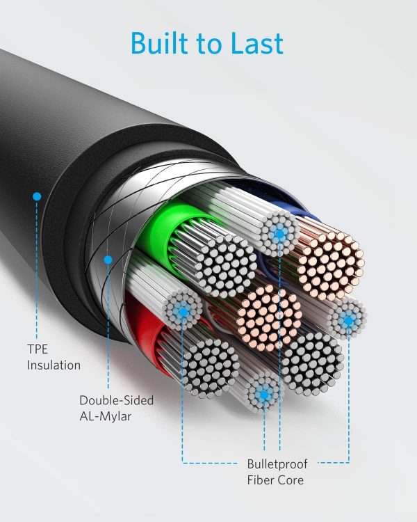3ft, 6ft and 10ft Long USB-C Cable Fast Charge TYPE-C Cord Power Wire Sync High Speed - ONY80 Discount - Image 2